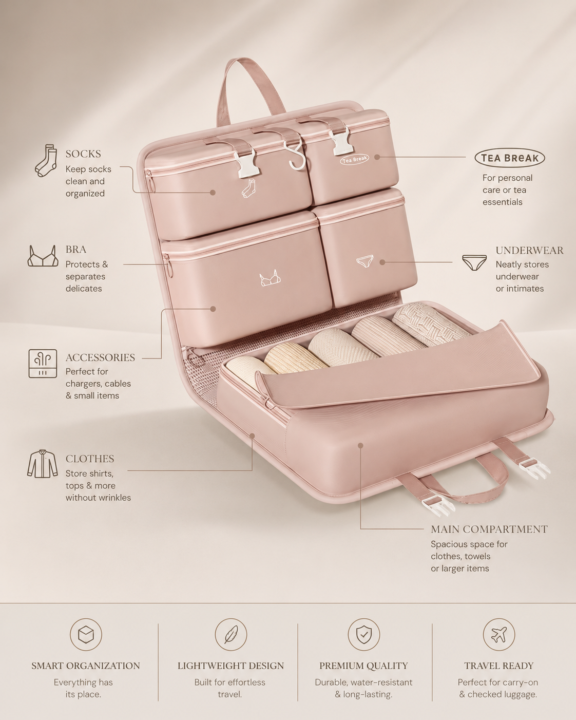 Travel Bag